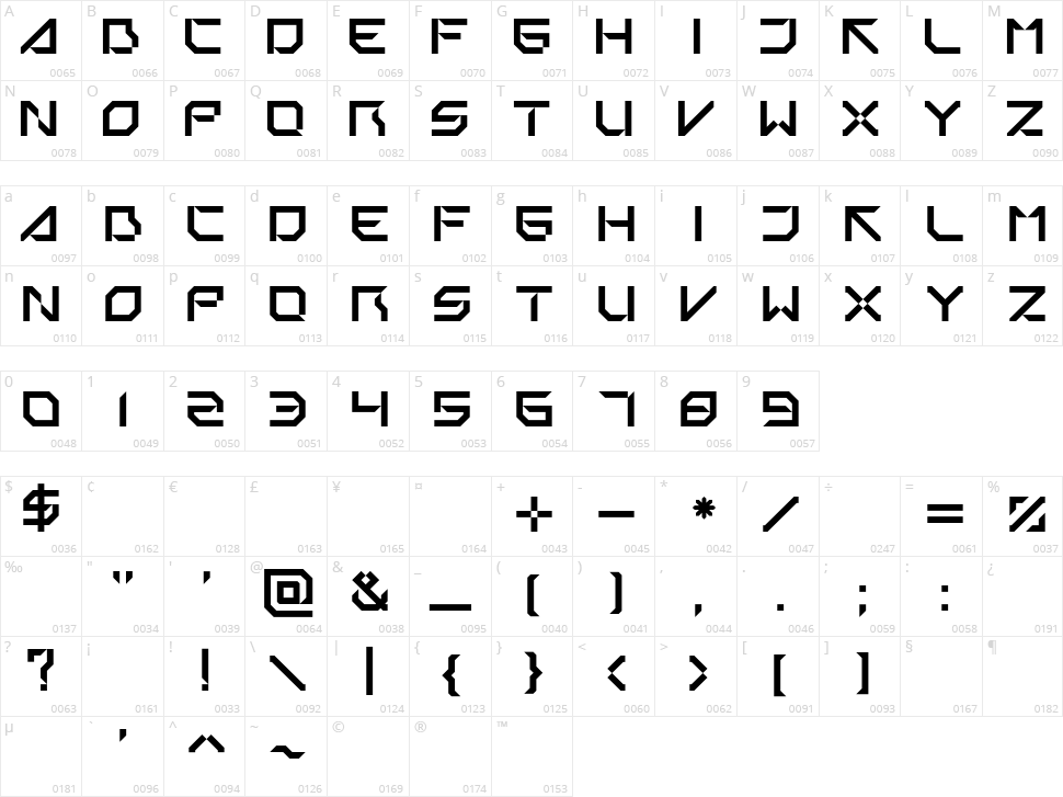 Technopath Character Map