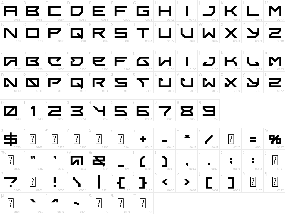 Technos Character Map