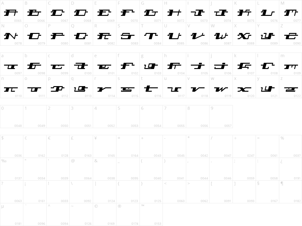 Technostroked Character Map
