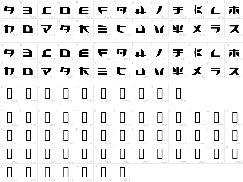 Tecnojap Character Map