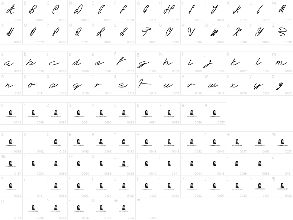 Teddy Bear Character Map