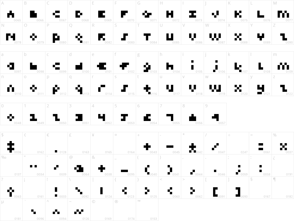 Teeny Pix Character Map