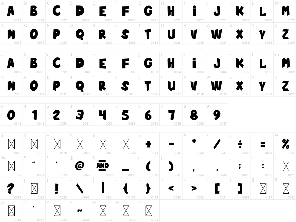 Teh And Kopi Character Map