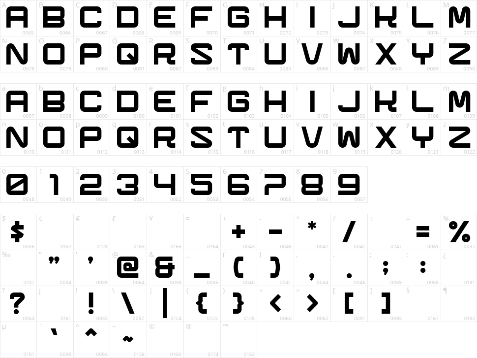 Teknikaler Character Map
