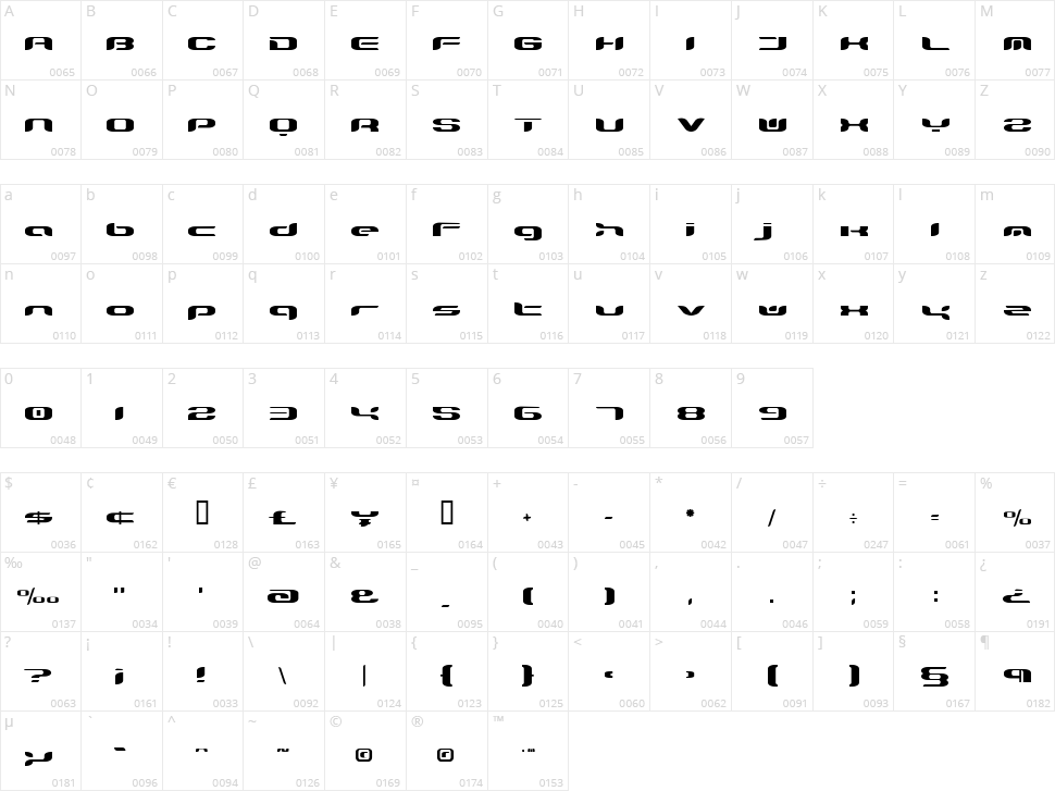 TeknikohlRemix Character Map