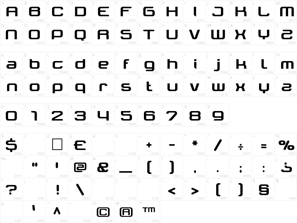 Tektrron Character Map