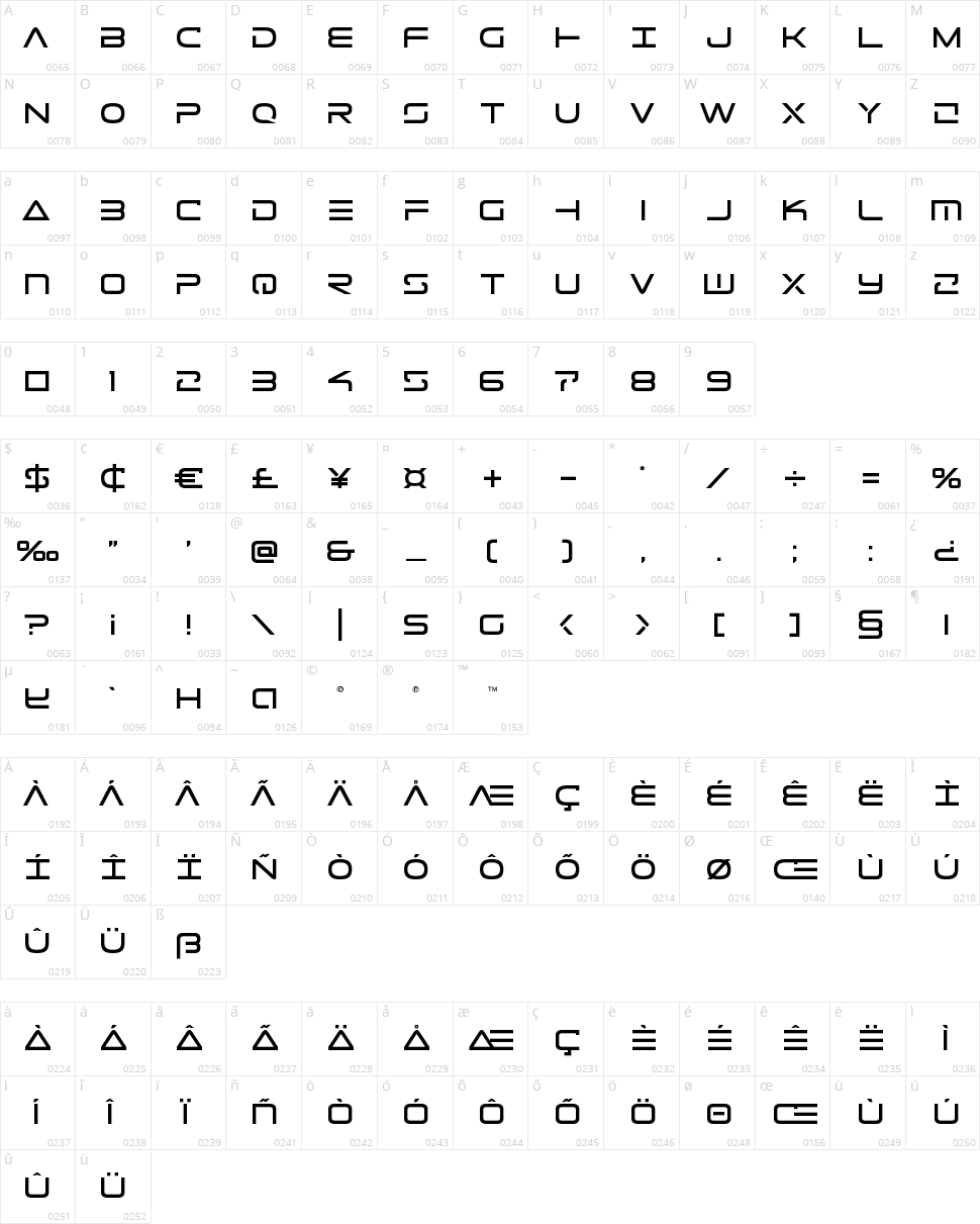 Tele-Marines Character Map