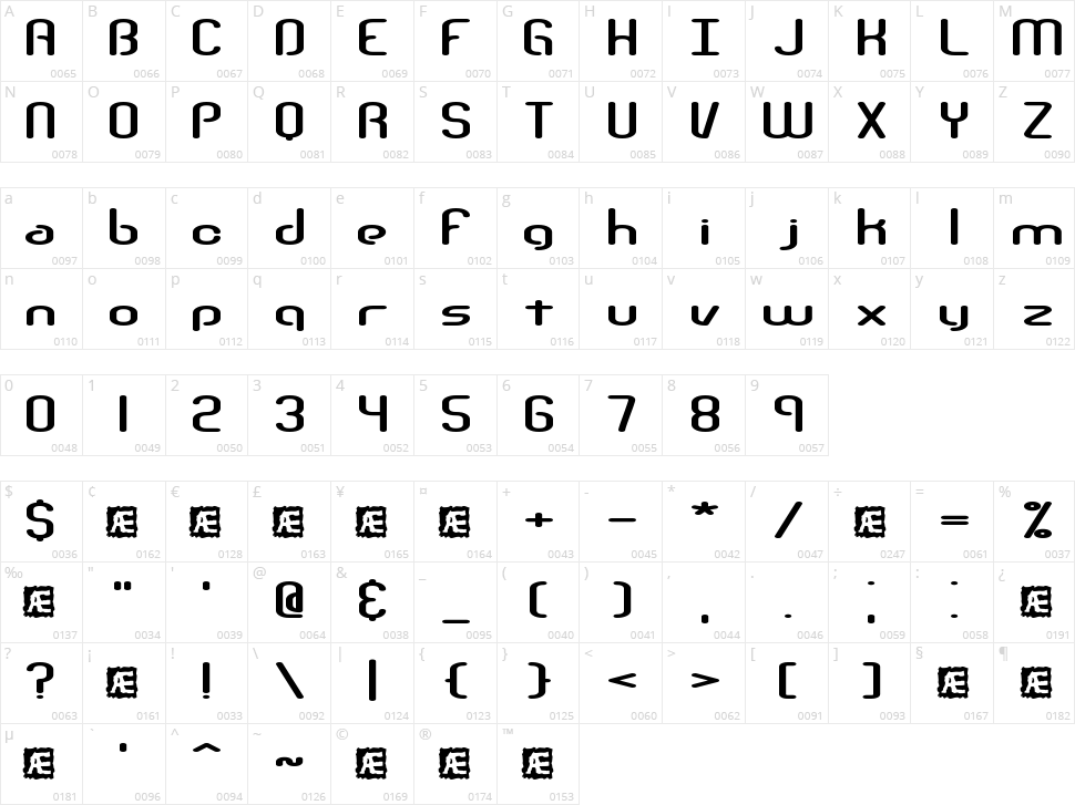 Telephasic BRK Character Map