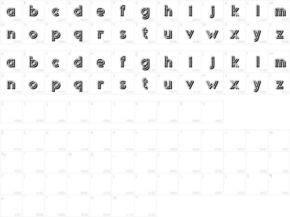 Telephone Character Map