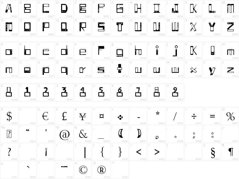 Telesillas Character Map