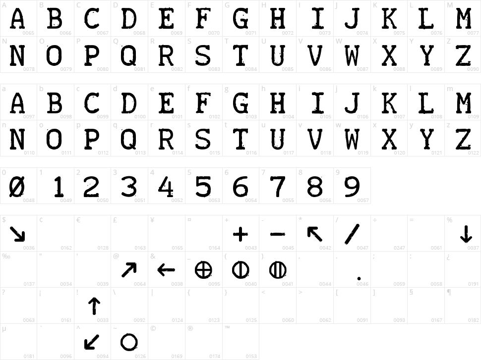 Teletype 1945-1985 Character Map