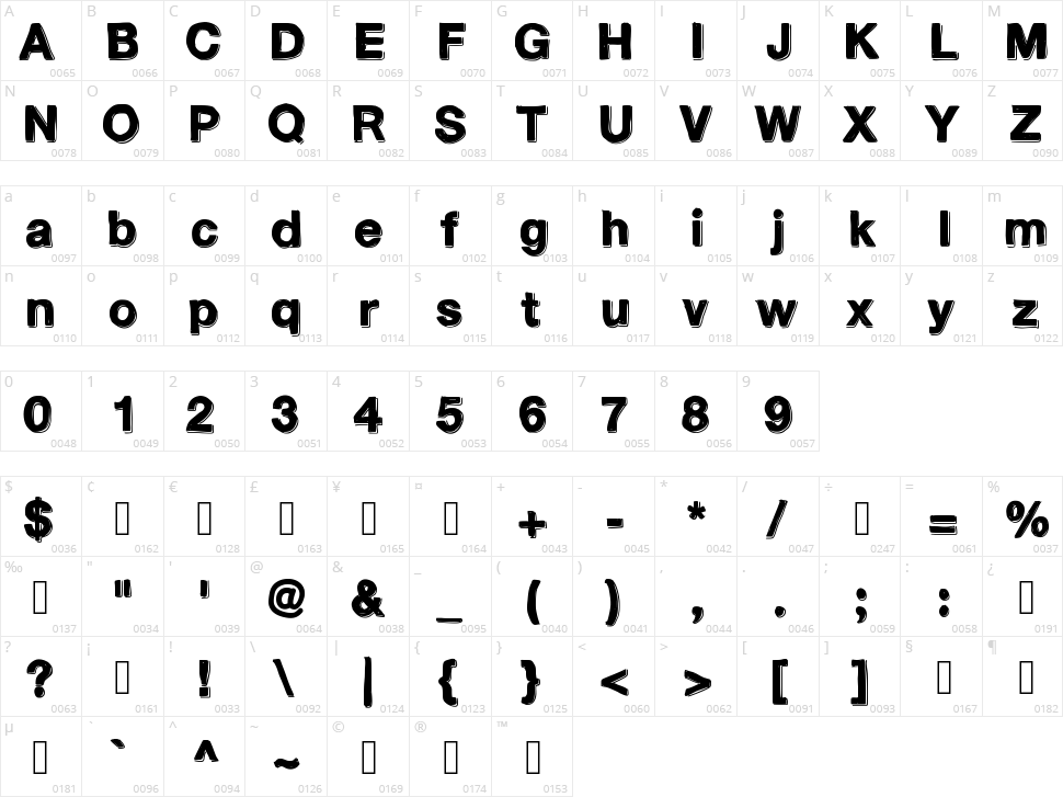 TeleVision Character Map