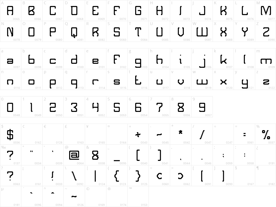 Television Character Map