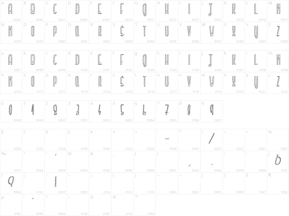 Tell me a secret Character Map