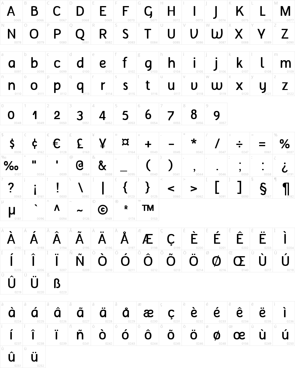 Tellural Character Map