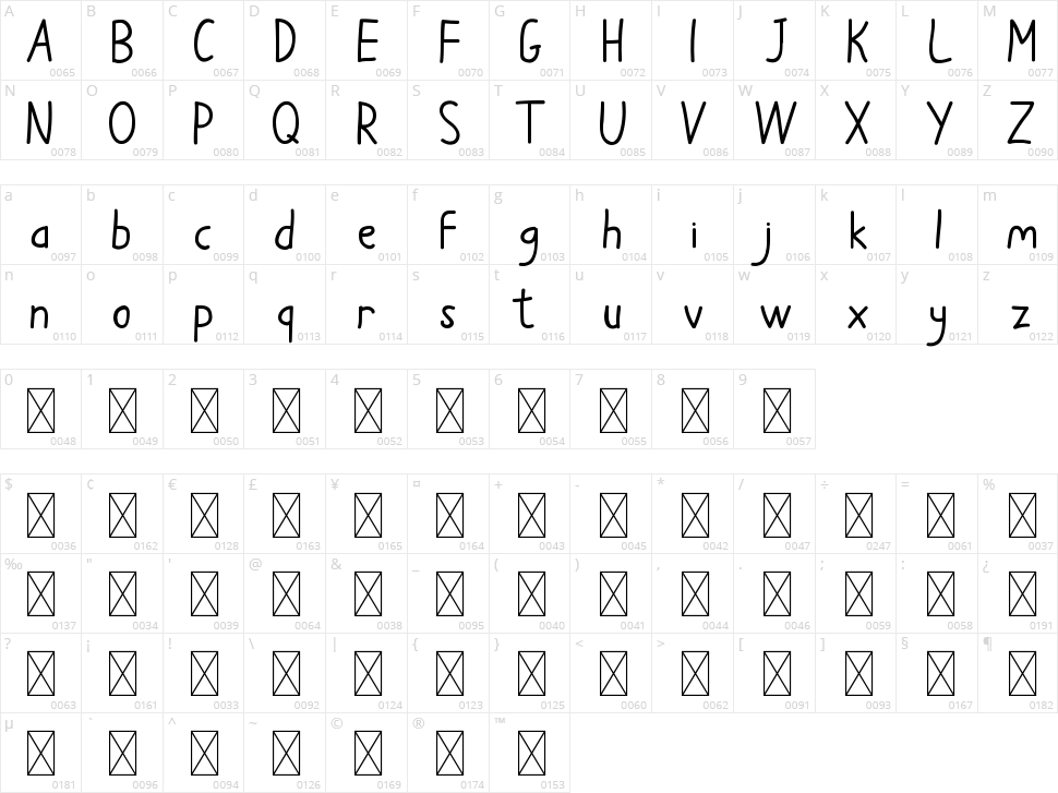 Telly Humble Sans Character Map