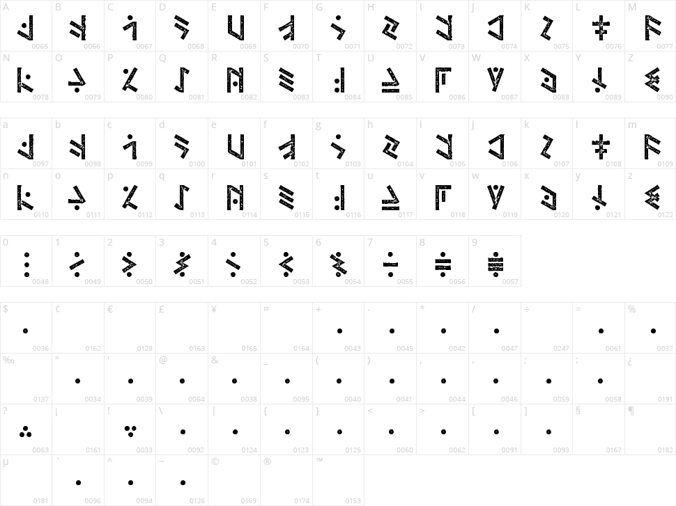 Temphis Character Map