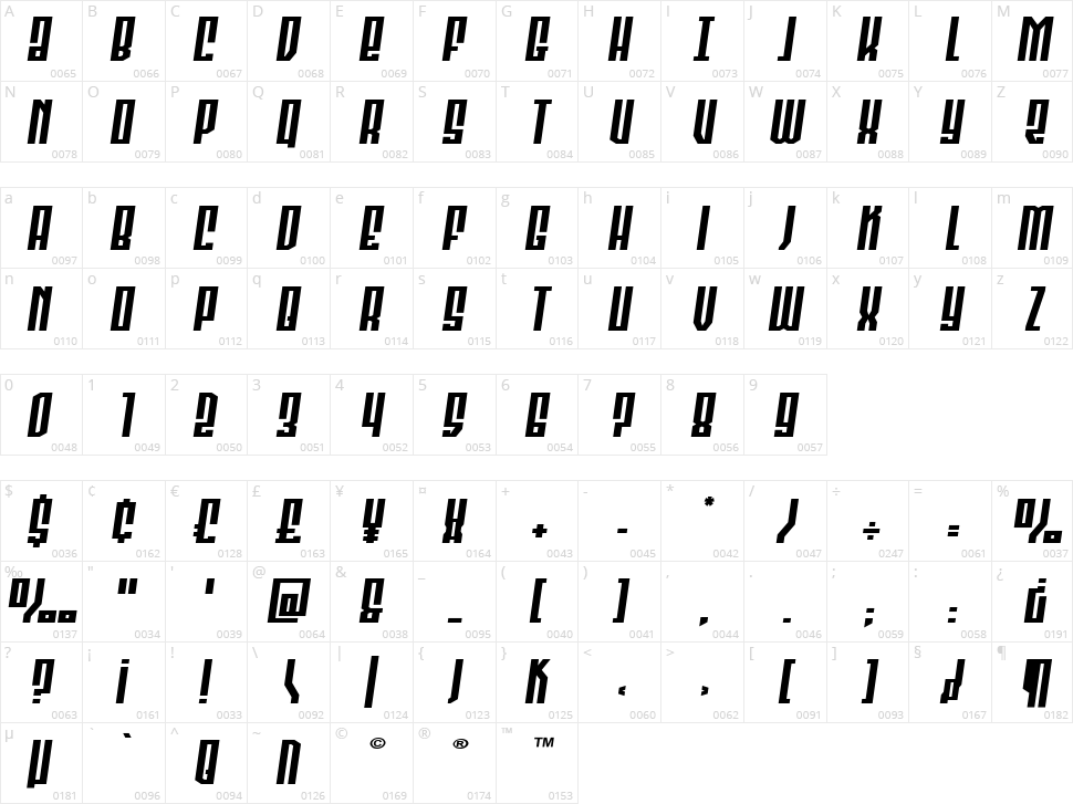 Templar Shield Character Map