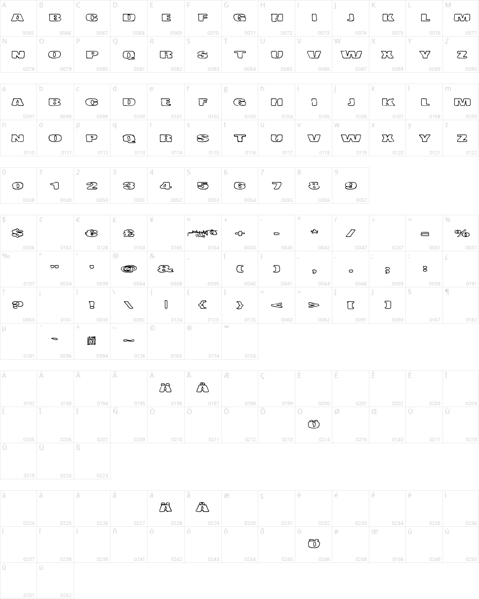 Tempo Minimo Bass Character Map