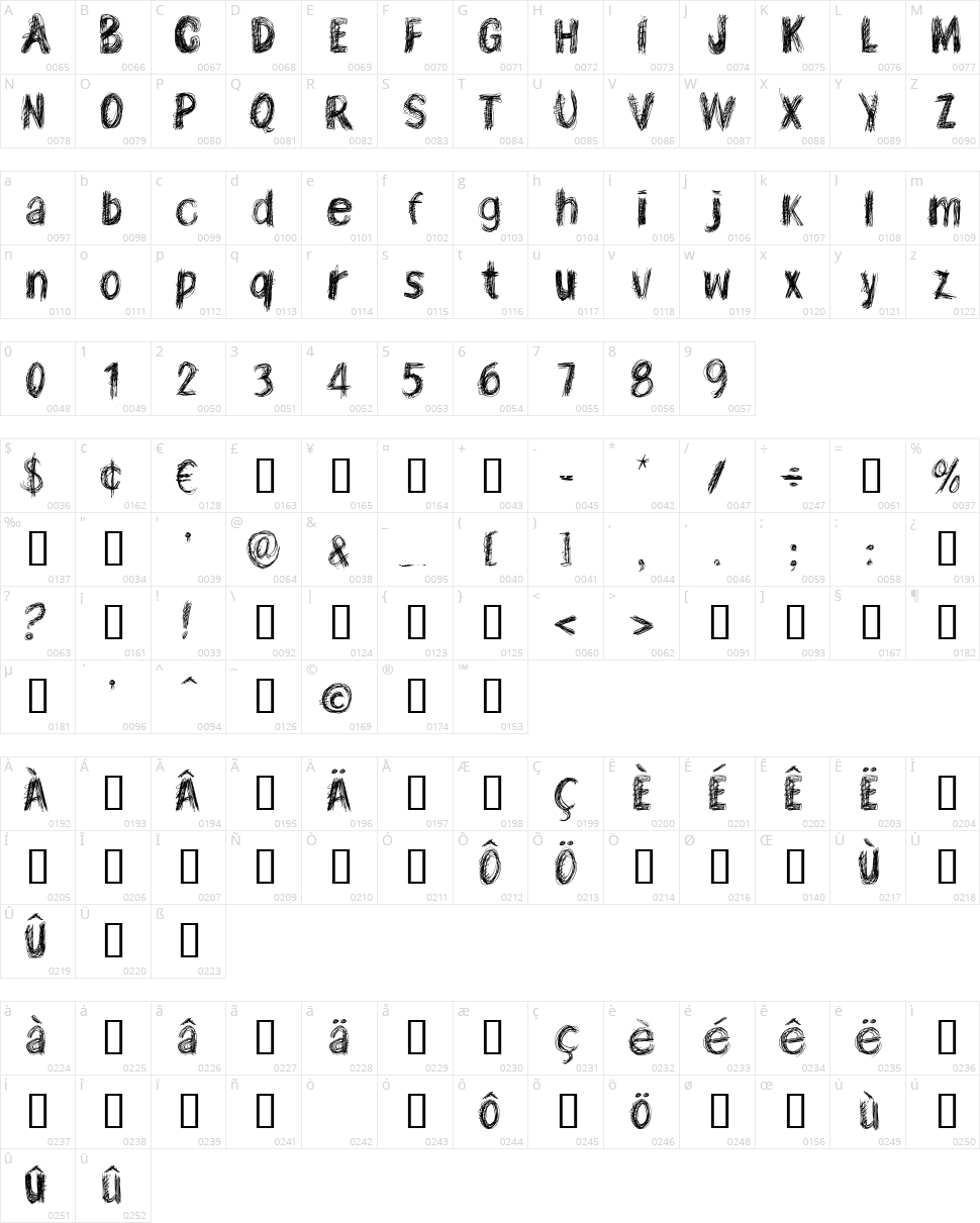 Ten O Clock Character Map