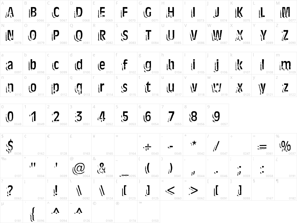 Ten Ton Ballyhoo Character Map