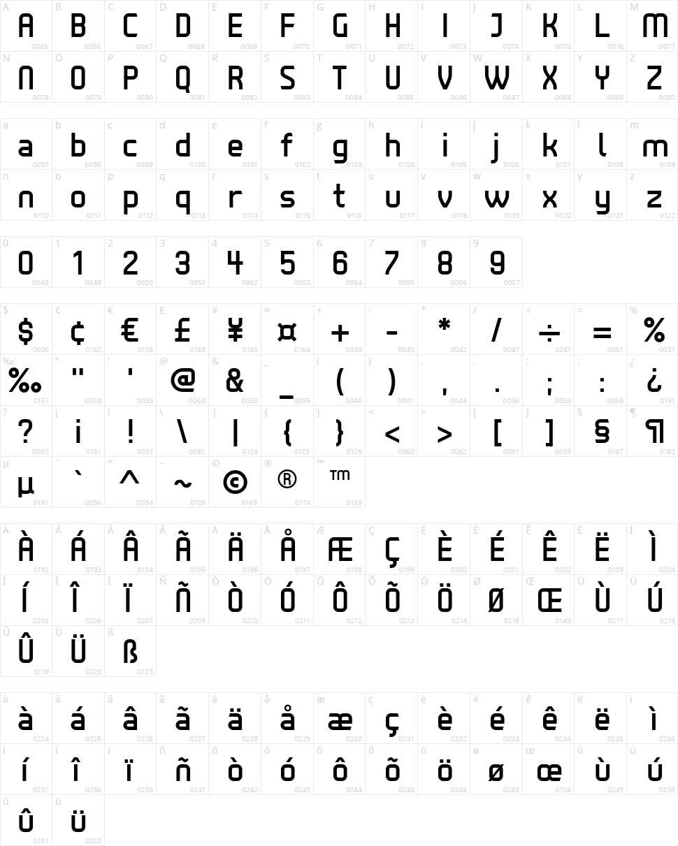 Tenby Five Character Map