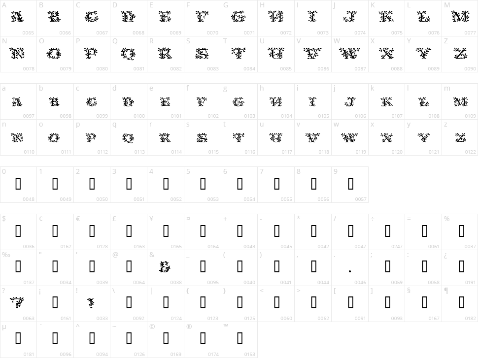 Tenderleaf Character Map