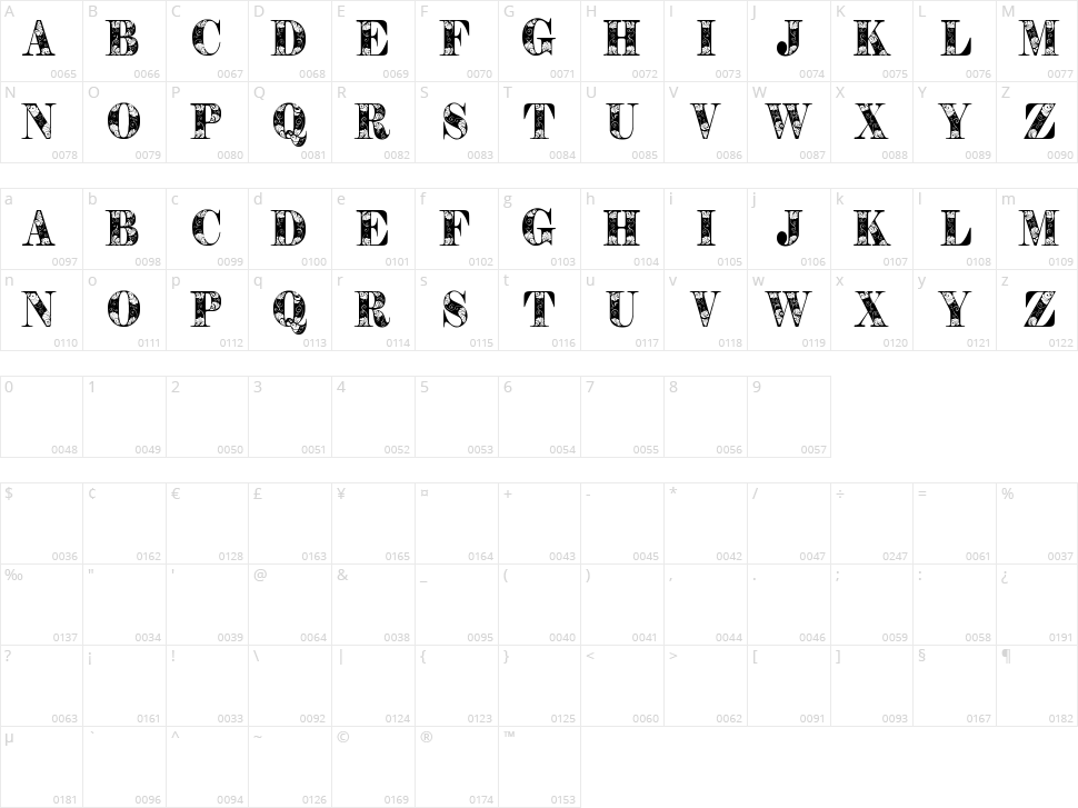Tendrils Character Map