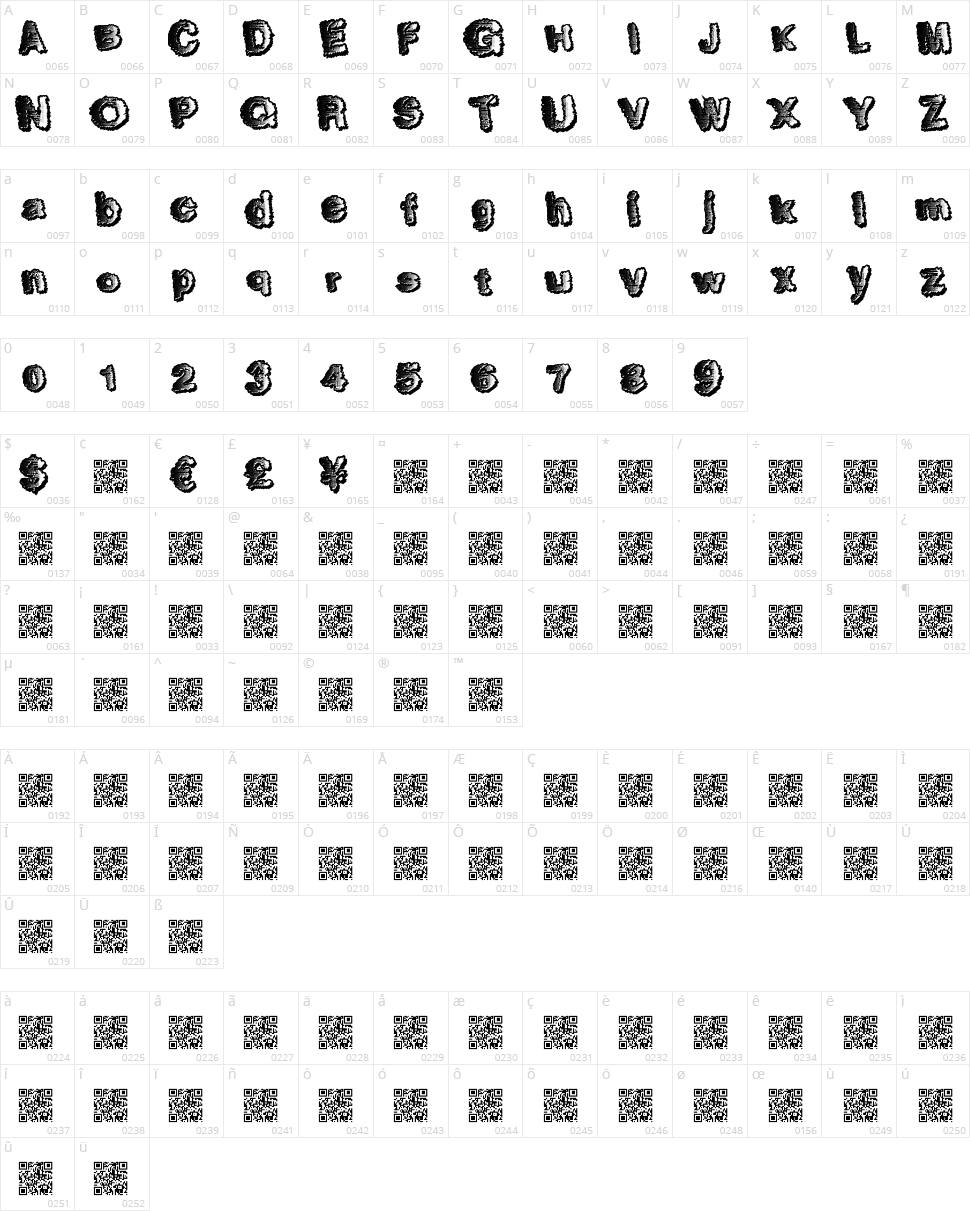 Ten Fresh Character Map