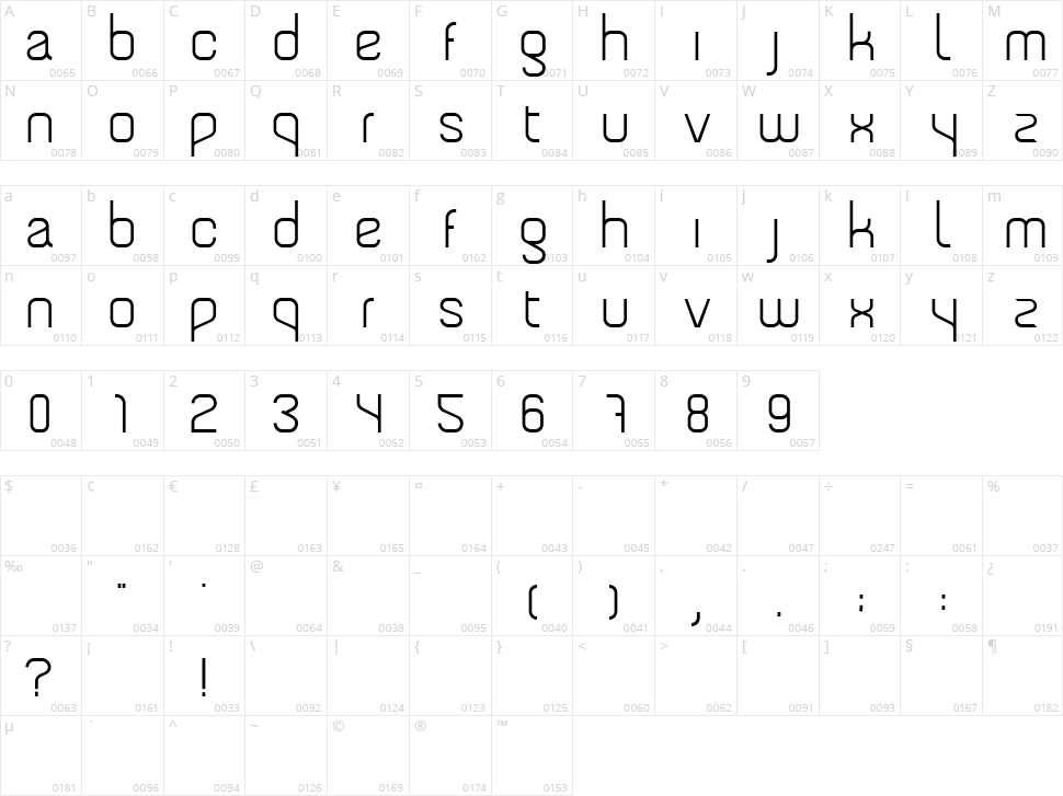 Tengra Character Map