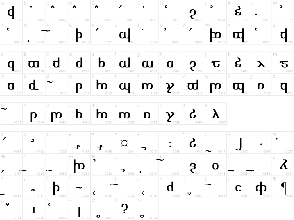 Tengwar Optime Diagon Character Map