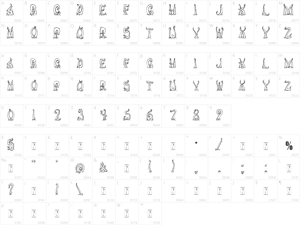 Tentacles Character Map