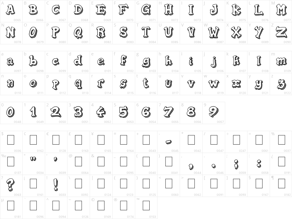 Tequilla Sunrise Character Map
