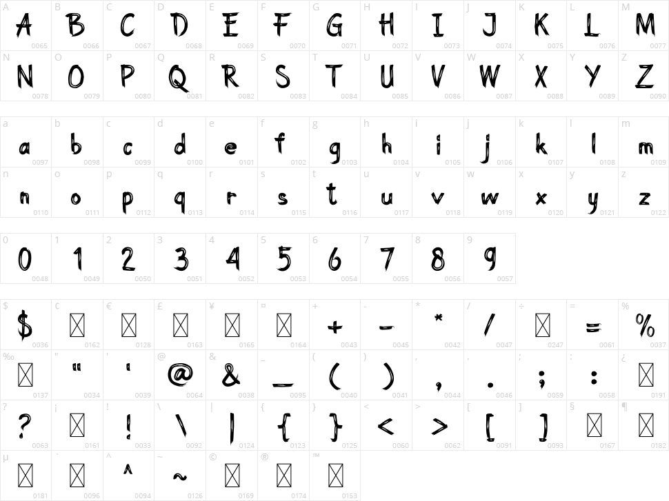 Terakhir New Year Character Map