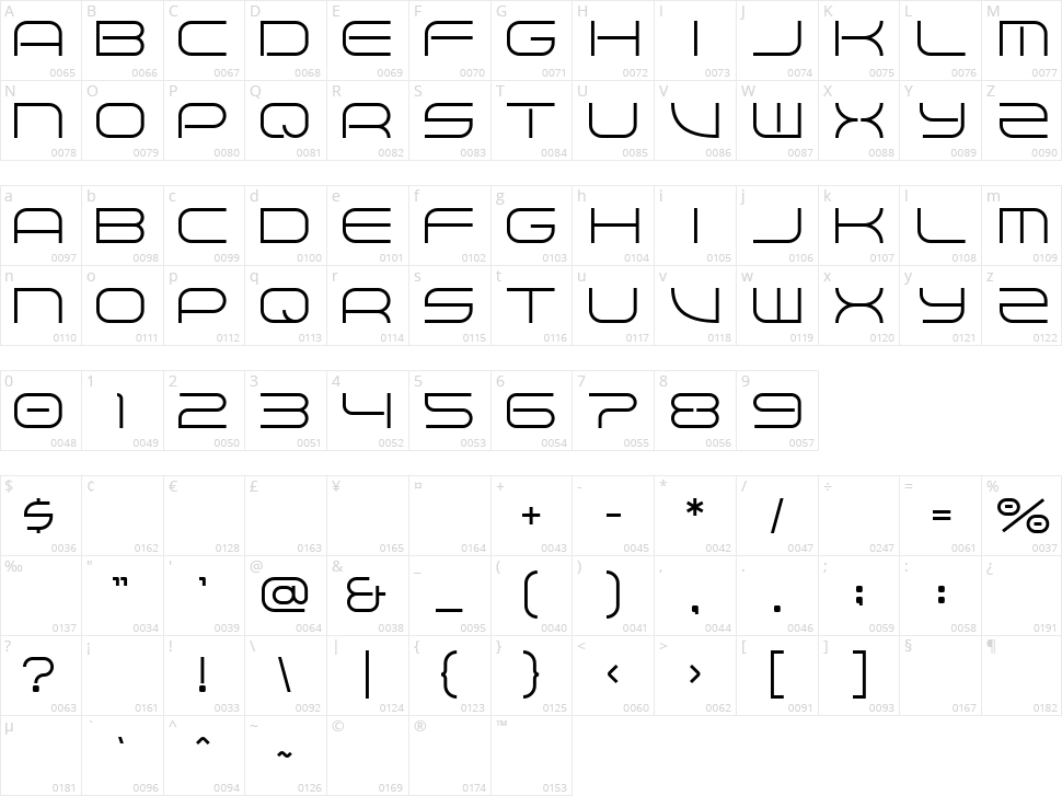 Terbaang Character Map