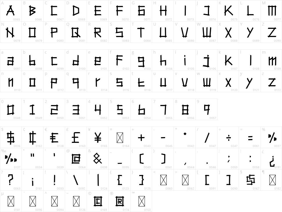 Terexmal Sunday Character Map