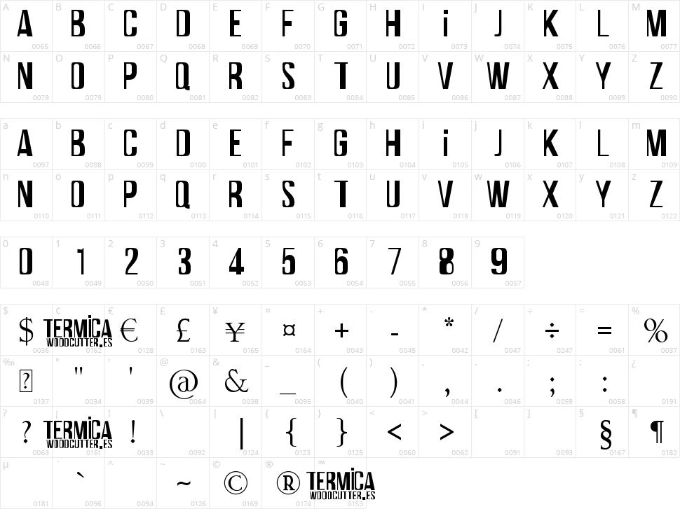 Termica Character Map