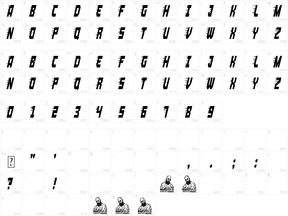Terminal Velocity Character Map