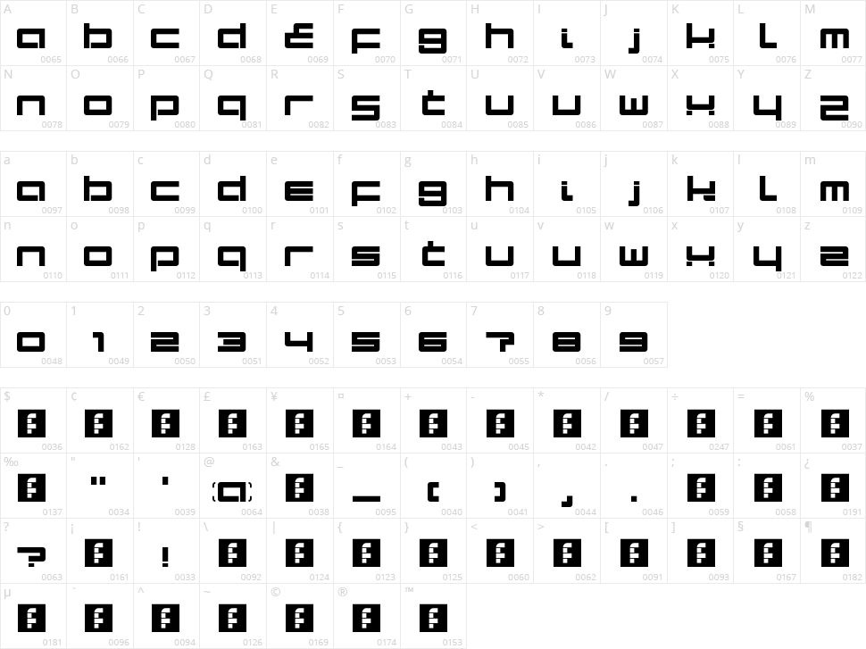 Terminal LDR Character Map