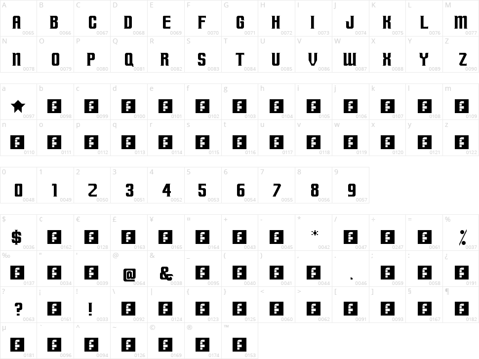 Terminally Chisseled Character Map