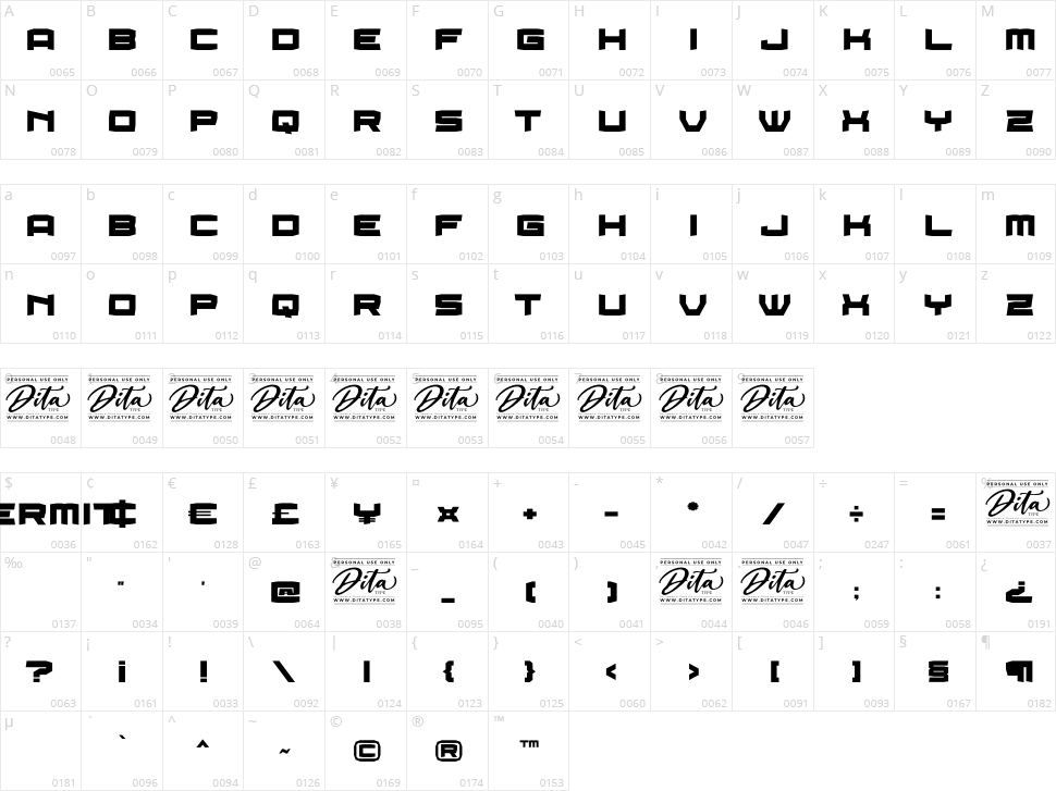 Termit Character Map