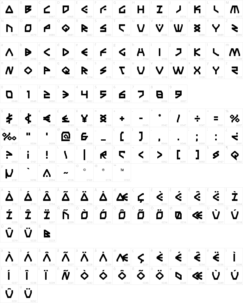 Terra Firma Character Map