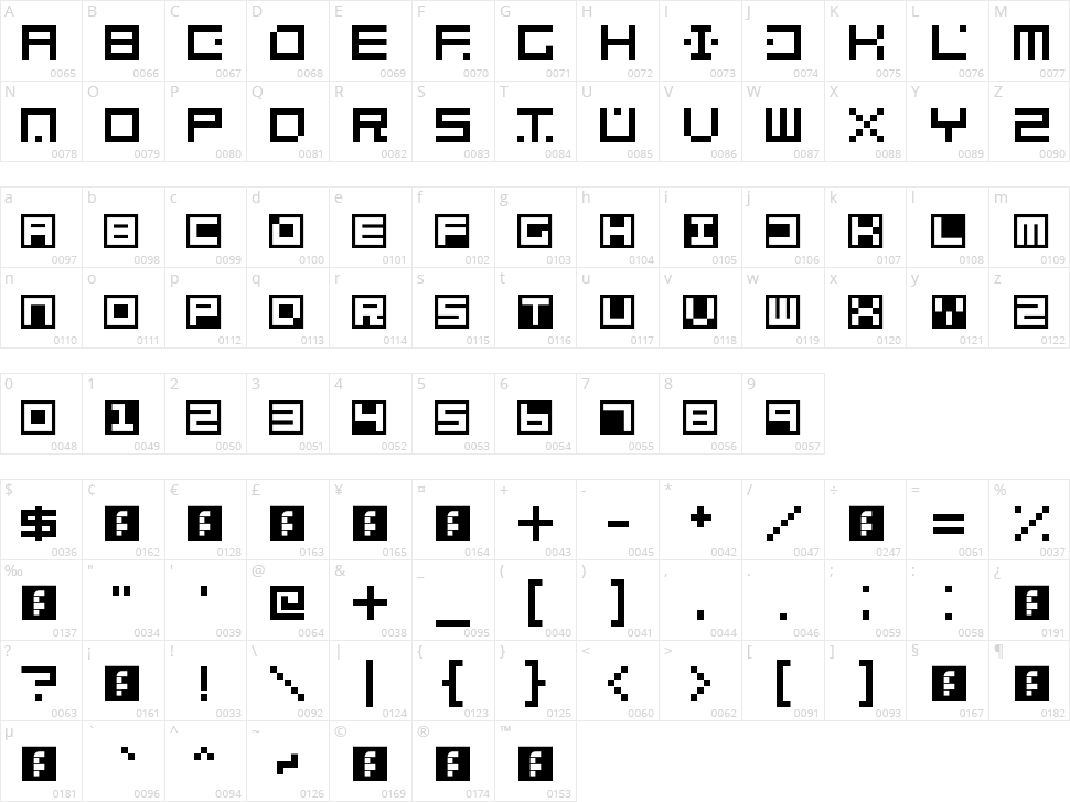 Terrablox Character Map