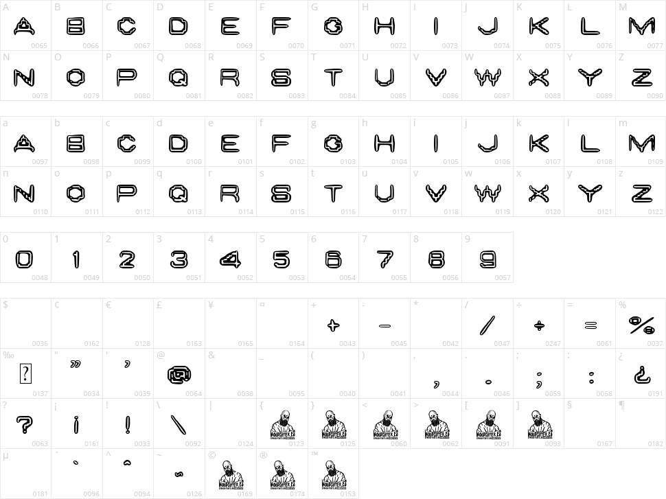 Terrace Digital Hools Character Map