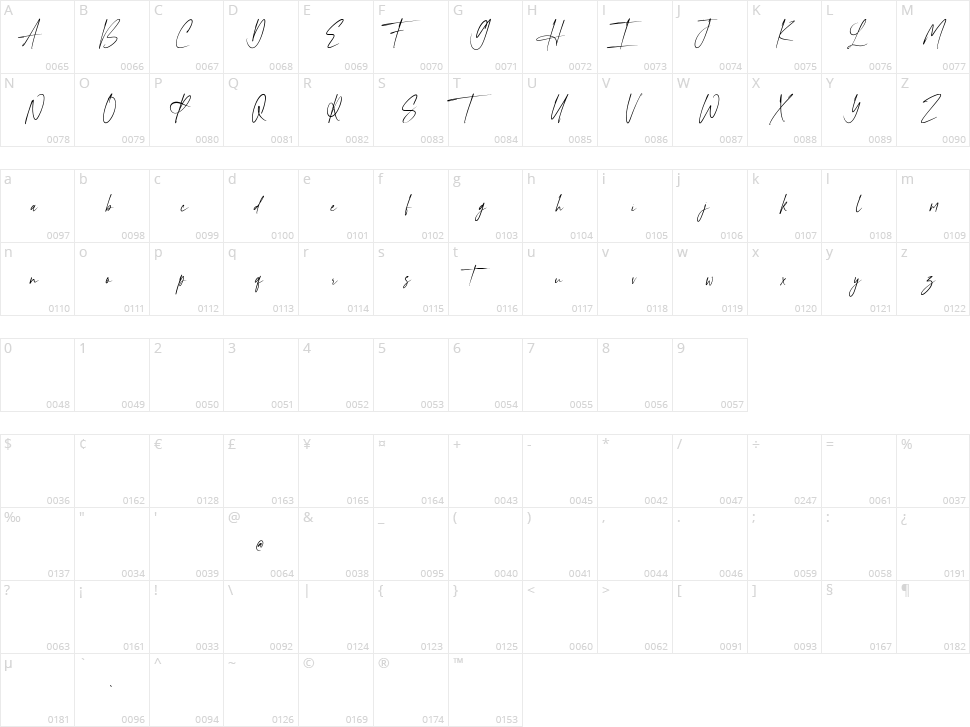 Terracotta Character Map