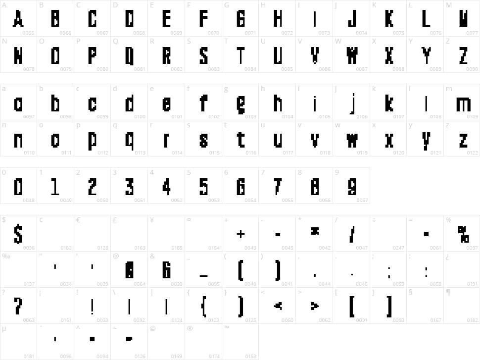 Terrage Character Map