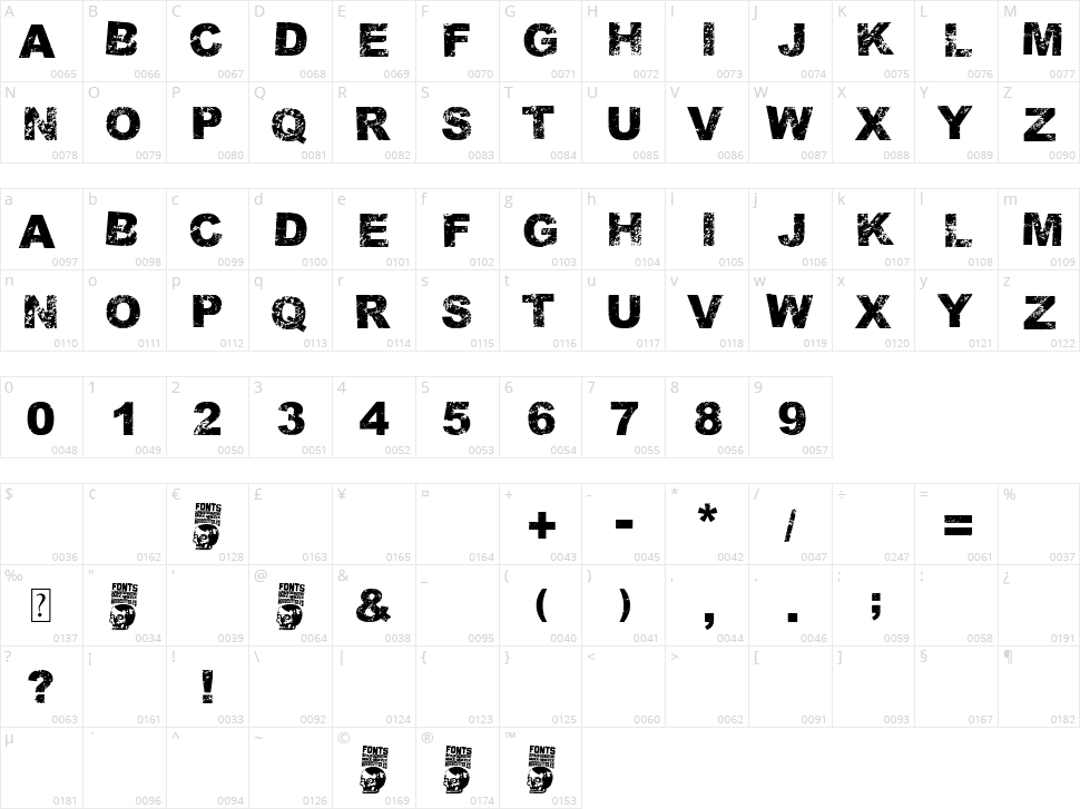 Terremoto Character Map