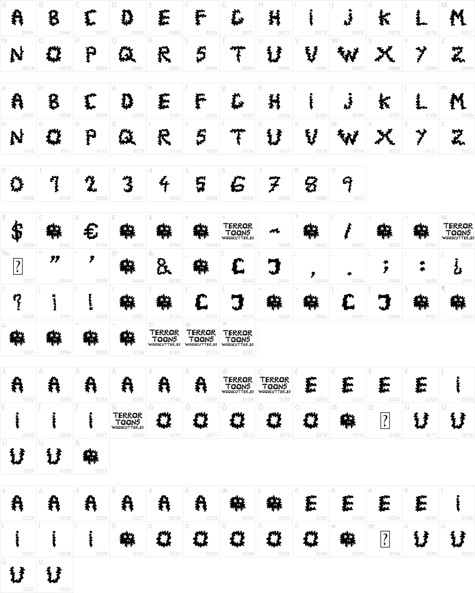 Terror Toons Character Map