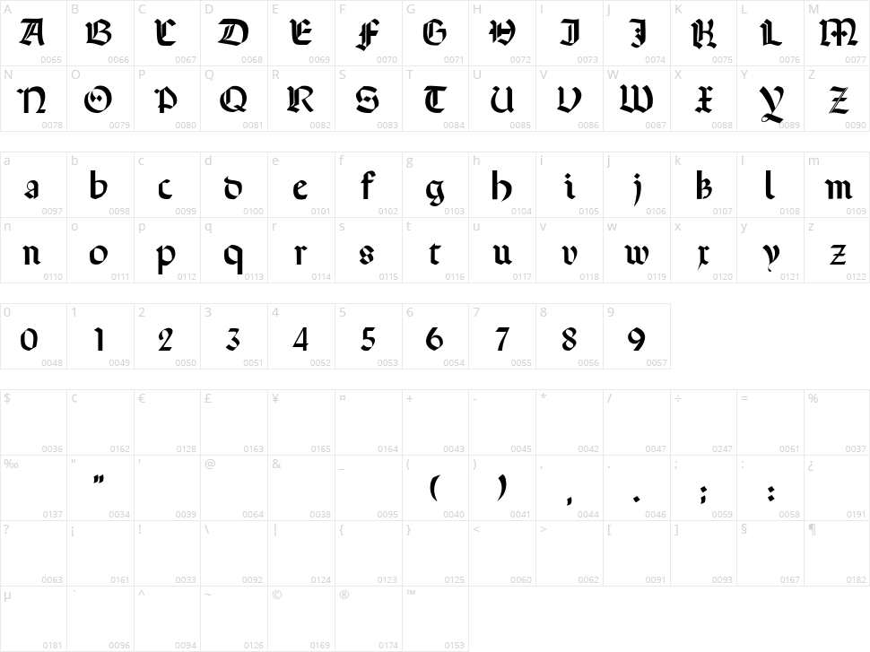 Terrotunda Character Map