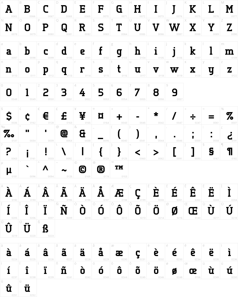 Tertre Character Map